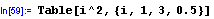 [Graphics:ver_15_5gr119.gif]