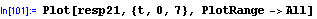 [Graphics:ver_15_5gr210.gif]