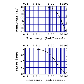 [Graphics:ver_15_5gr228.gif]