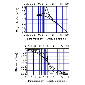[Graphics:ver_15_5gr233.gif]