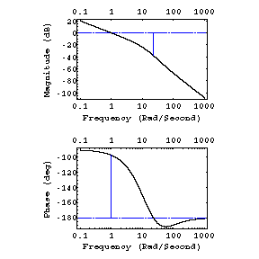 [Graphics:ver_15_5gr236.gif]