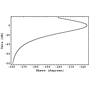 [Graphics:ver_15_5gr248.gif]